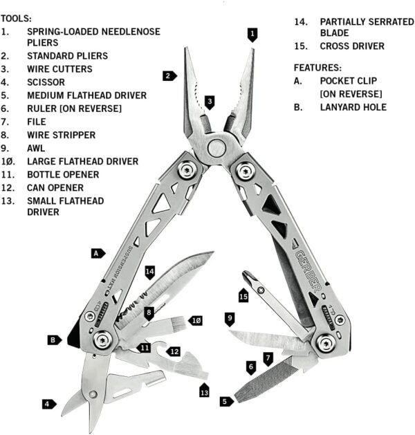 Gerber Gear Suspension-NXT 15-in-1 EDC Multi tool with Pocket Knife, Needle Nose Pliers and Wire Stripper Tools, Gifts for Men, Survival and Camping Gear, Stainless Steel - Image 6