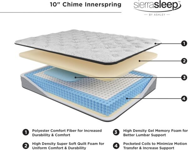 Signature Design by Ashley Full Size Chime 10 Inch Medium Firm Hybrid Mattress with Cooling Gel Memory Foam for Pressure Relief - Image 4