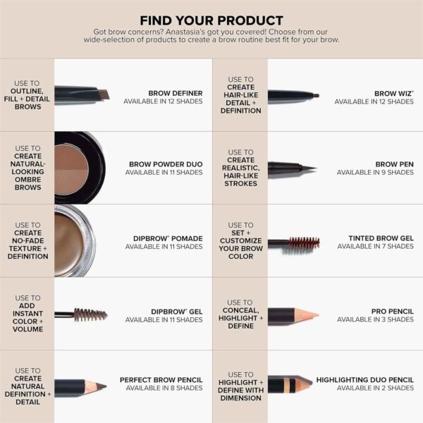 Anastasia Beverly Hills - Brow Wiz - Image 4