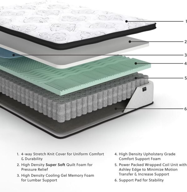 Signature Design by Ashley Queen Size Chime 12 Inch Medium Firm Hybrid Mattress with Cooling Gel Memory Foam for Pressure Relief - Image 3