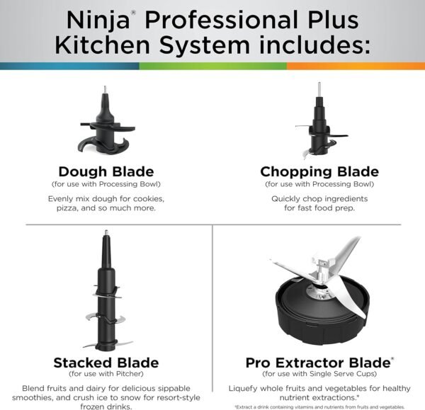 Ninja BN801 Professional Plus Kitchen System, 1400 WP, 5 Functions for Smoothies, Chopping, Dough & More with Auto IQ, 72-oz.* Blender Pitcher, 64-oz. Processor Bowl, (2) 24-oz. To-Go Cups, Grey - Image 4